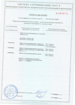 2018.06.20 Медногорск - Трубы сварные электросварные, в том числе оцинкованные. Приложение 2 - сертификат на сваи