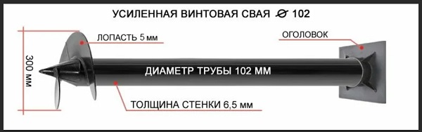 Купить сваи толщиной стенок от 6 мм в Медногорске по цене 1388 рублей | Интернет-магазин свай